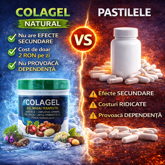 Colagel